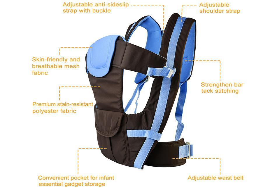 4-in-1 Newborn Baby Carrier With Breathable Ergonomic Adjustable Backpack