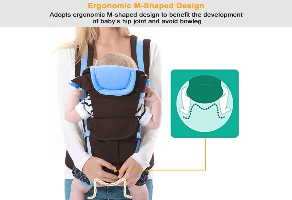 4-in-1 Newborn Baby Carrier With Breathable Ergonomic Adjustable Backpack