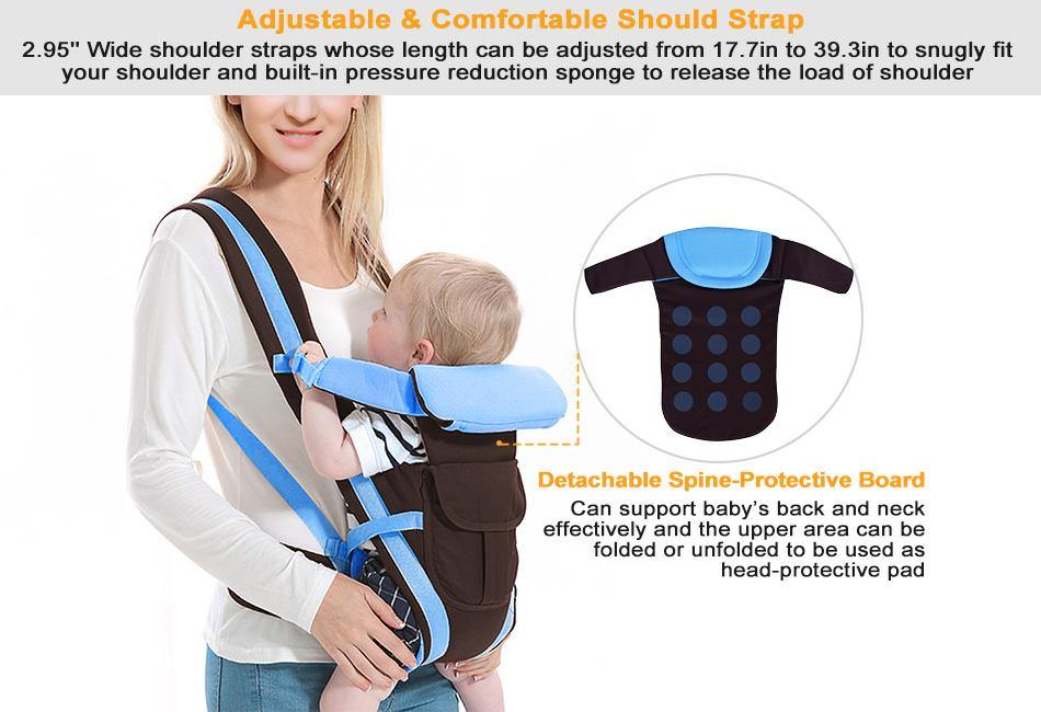 4-in-1 Newborn Baby Carrier With Breathable Ergonomic Adjustable Backpack