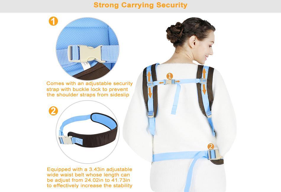 4-in-1 Newborn Baby Carrier With Breathable Ergonomic Adjustable Backpack