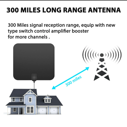 300 Miles Indoor Digital Amplified HDTV Antenna W/ Signal Booster