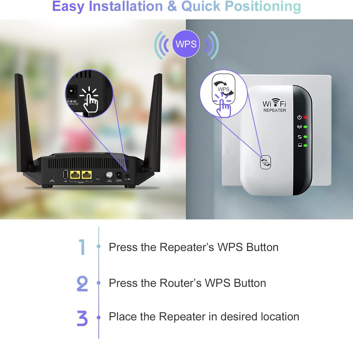 WiFi Range Extender Signal Booster