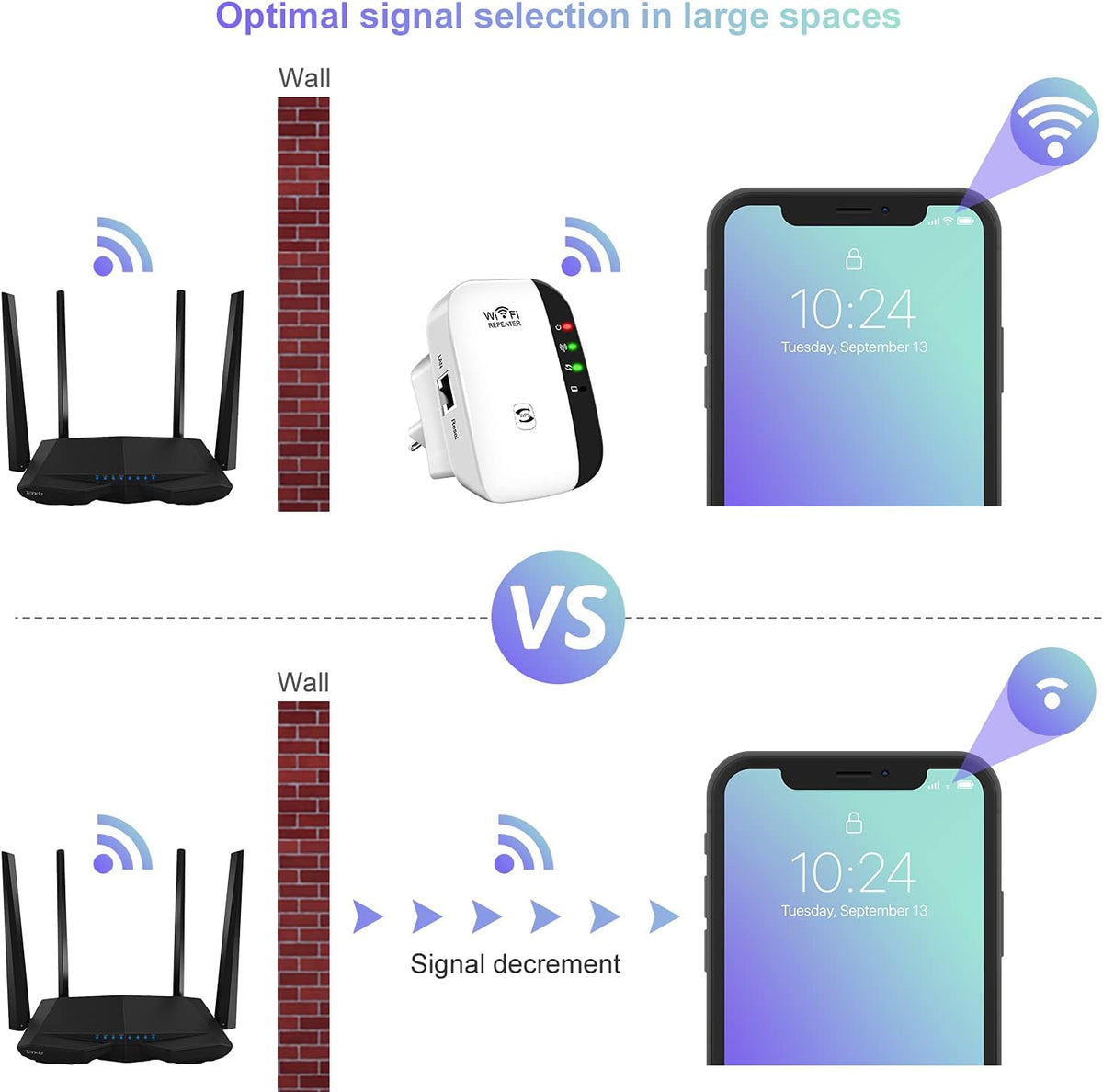 WiFi Range Extender Signal Booster