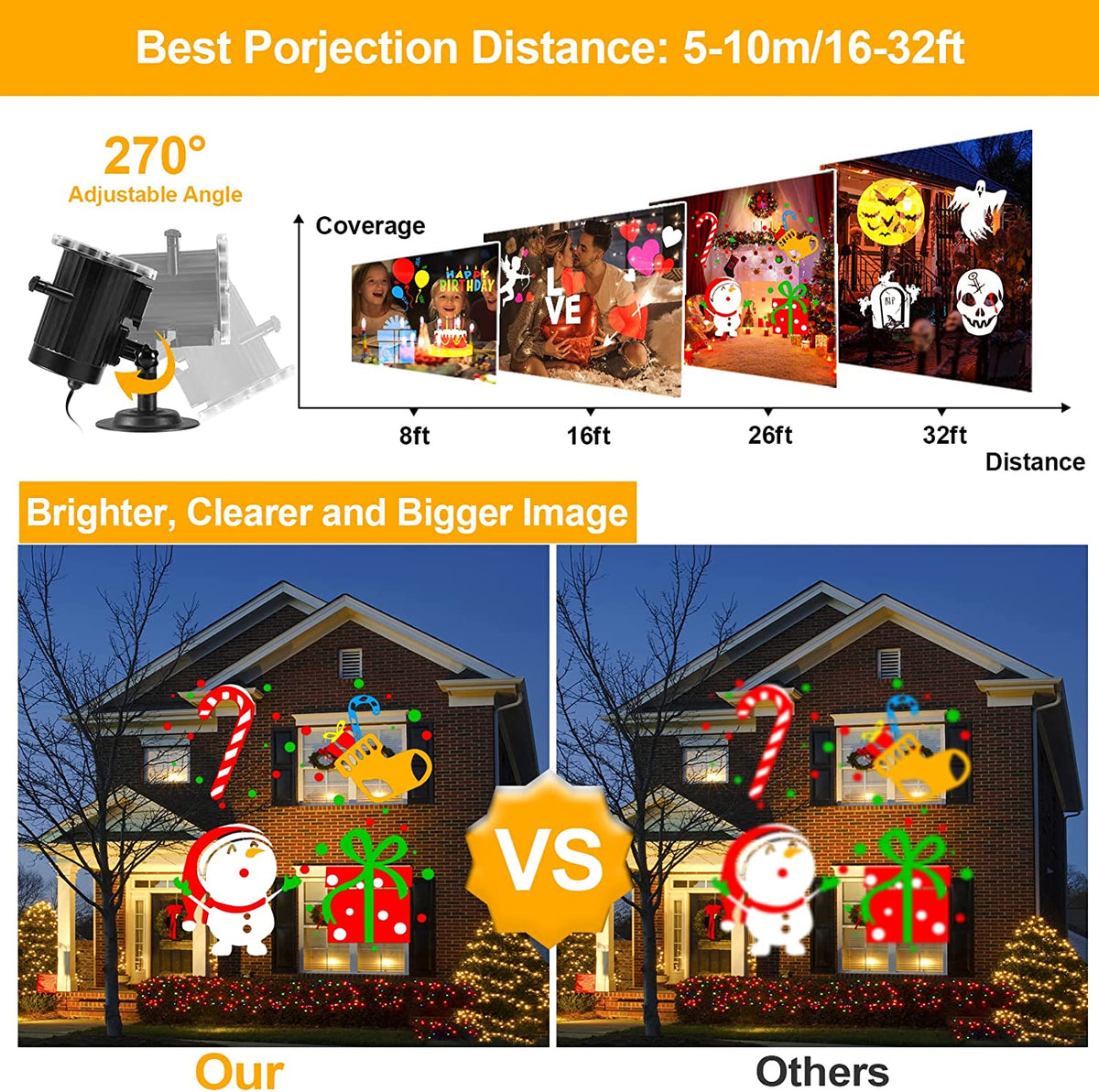 Christmas And Halloween Wonderland Special Effects Light Laser Holiday Projector ForIndoor And Outdoor