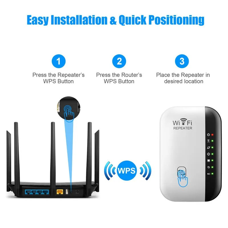 Wireless Wifi Range Extender