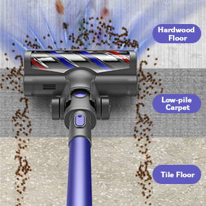 Cordless Vacuum Cleaner