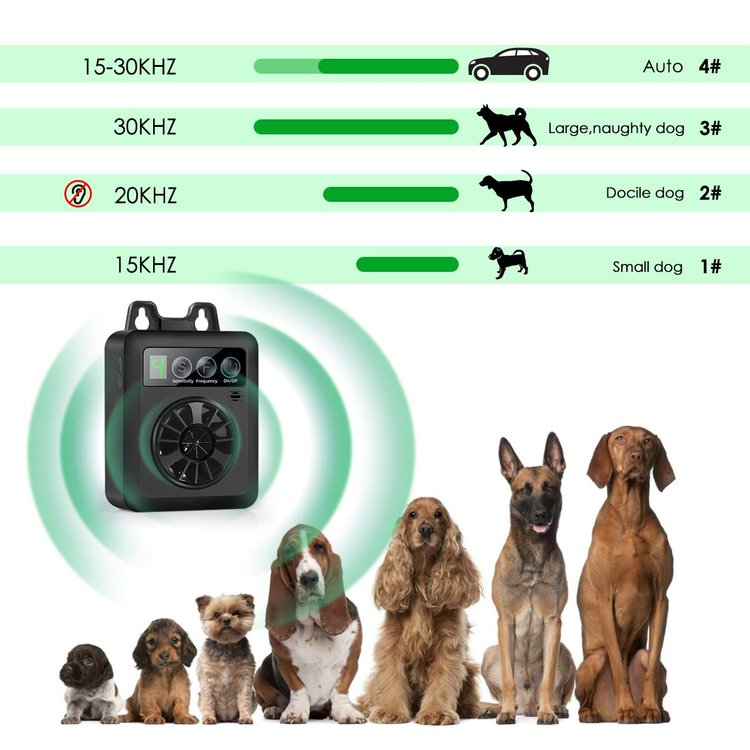 Anti Barking Device Bark Control Device -Stop Your Neighbors Dog from Barking