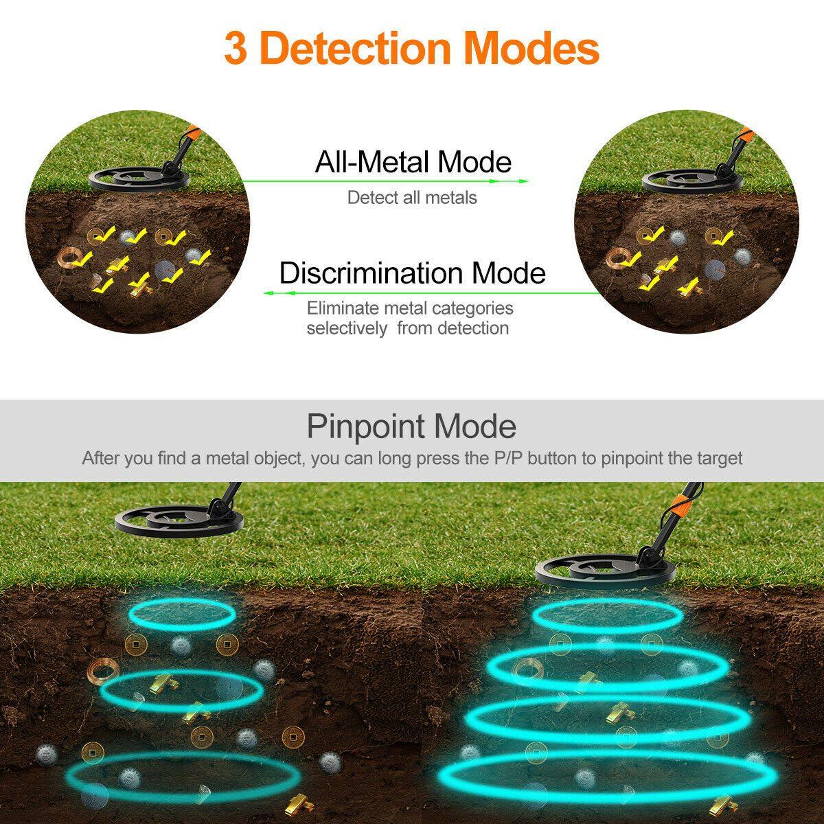 Best Gold Metal Detector | Pinpoint All Metal Detector Hand Held