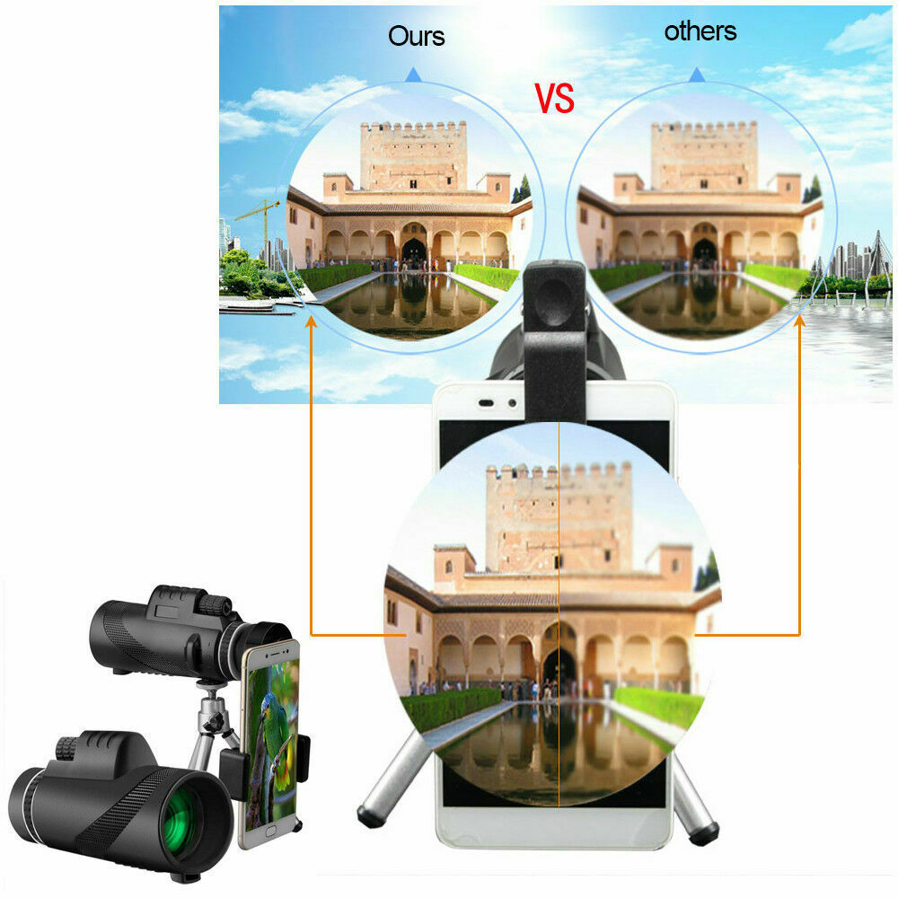 Waterproof High Definition Monocular Telescope For iPhone Samsung