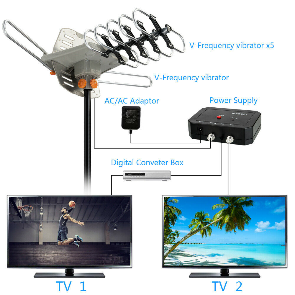 990 Mile Outdoor HD TV Antenna UHF VHF 4k