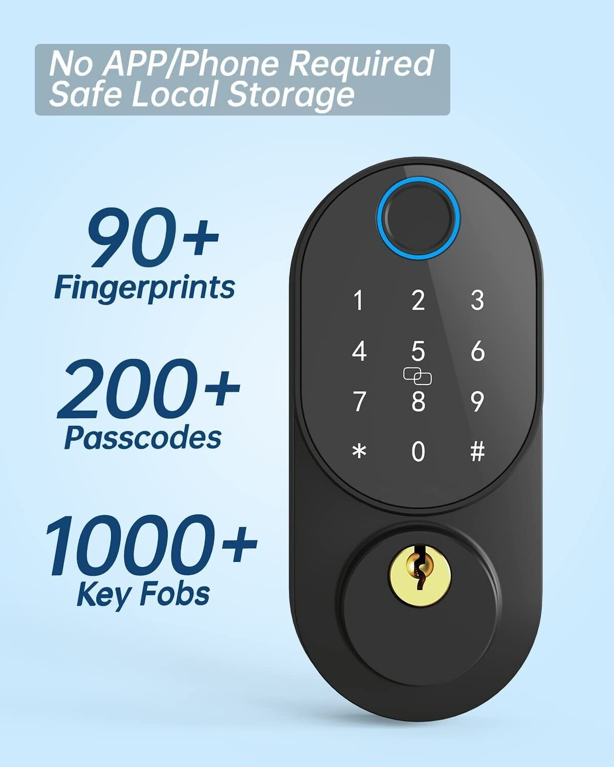 Premium Keypad Door Lock