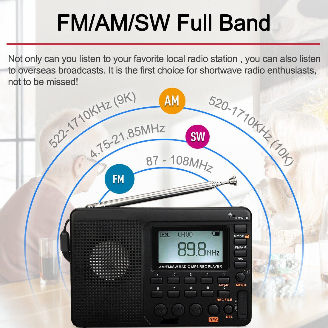 Digital Speaker Portable FM/AM SW Radio