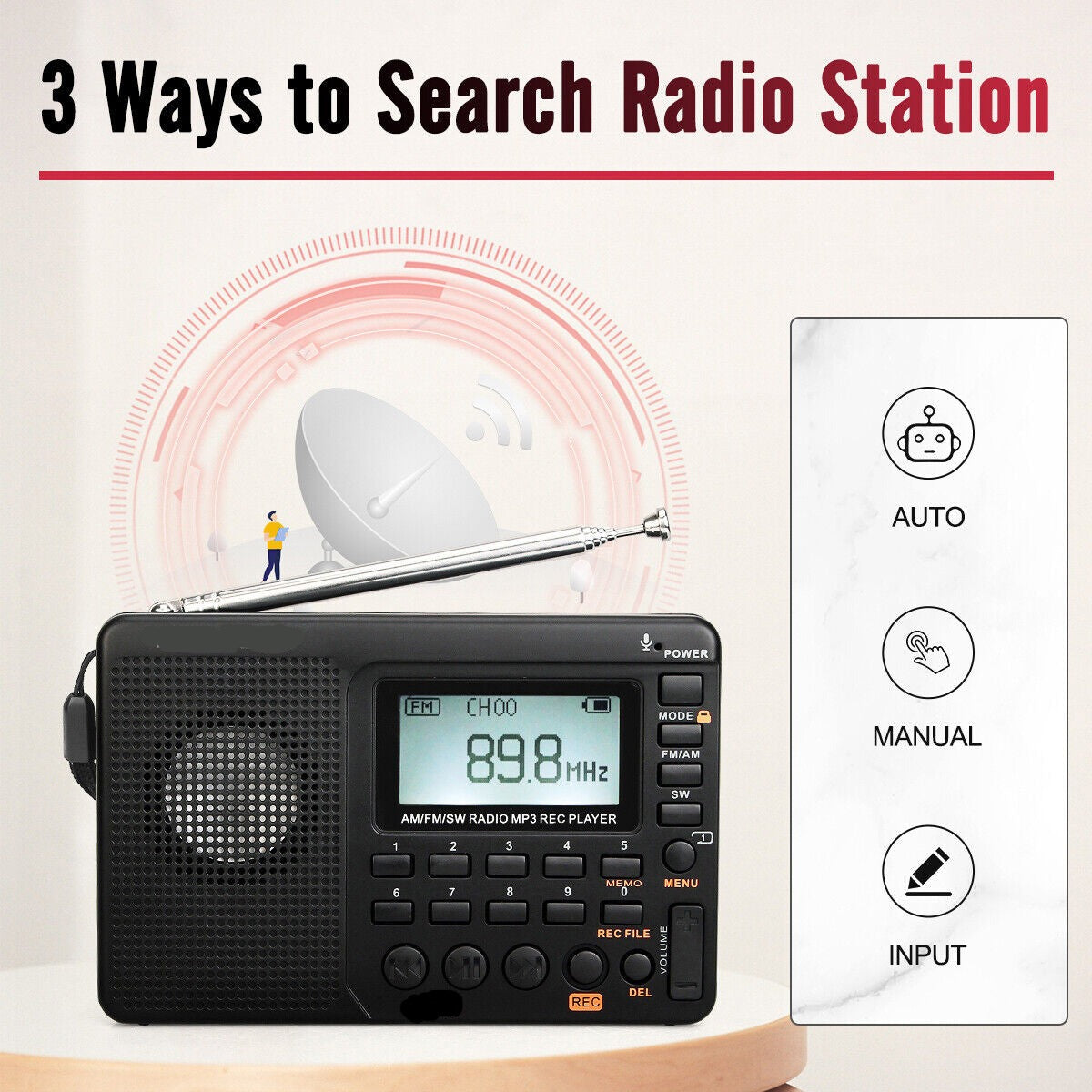 Digital Speaker Portable FM/AM SW Radio