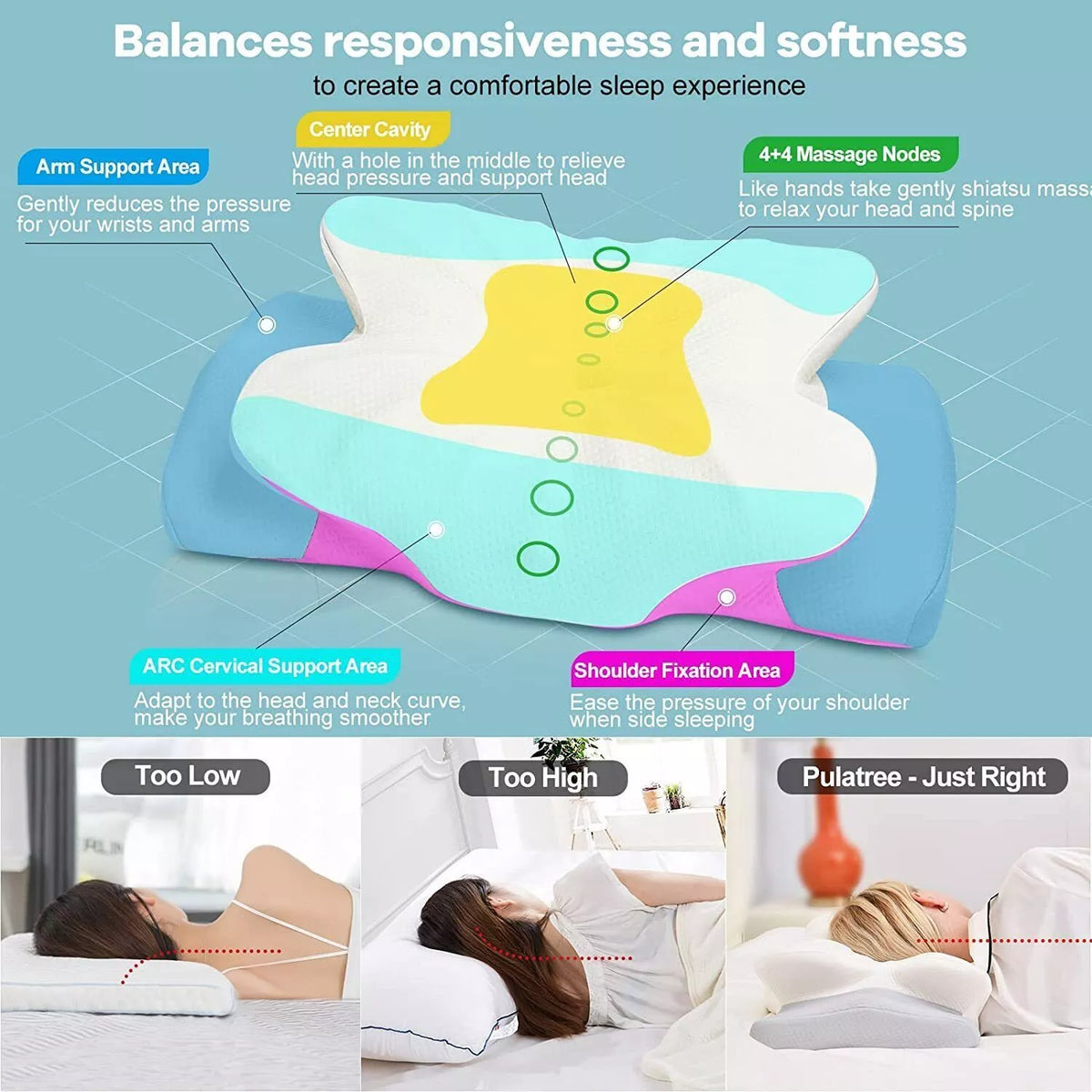 Cervical Neck Sleeping Pillow