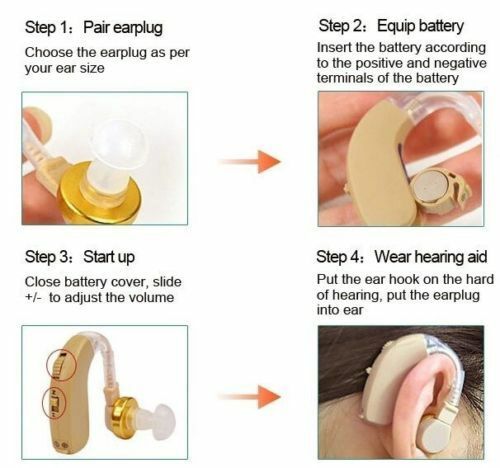 A Pair of Digital Hearing Aids Behind The Ear Sound Amplifier