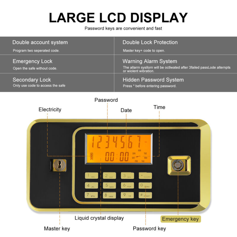 2.2 Cub Safe Box Digital Combination LED Lock Safe Keypad Home