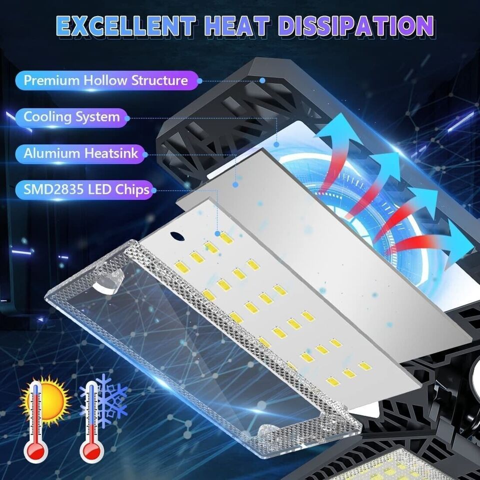 Super Bright LED Garage Celling Lights