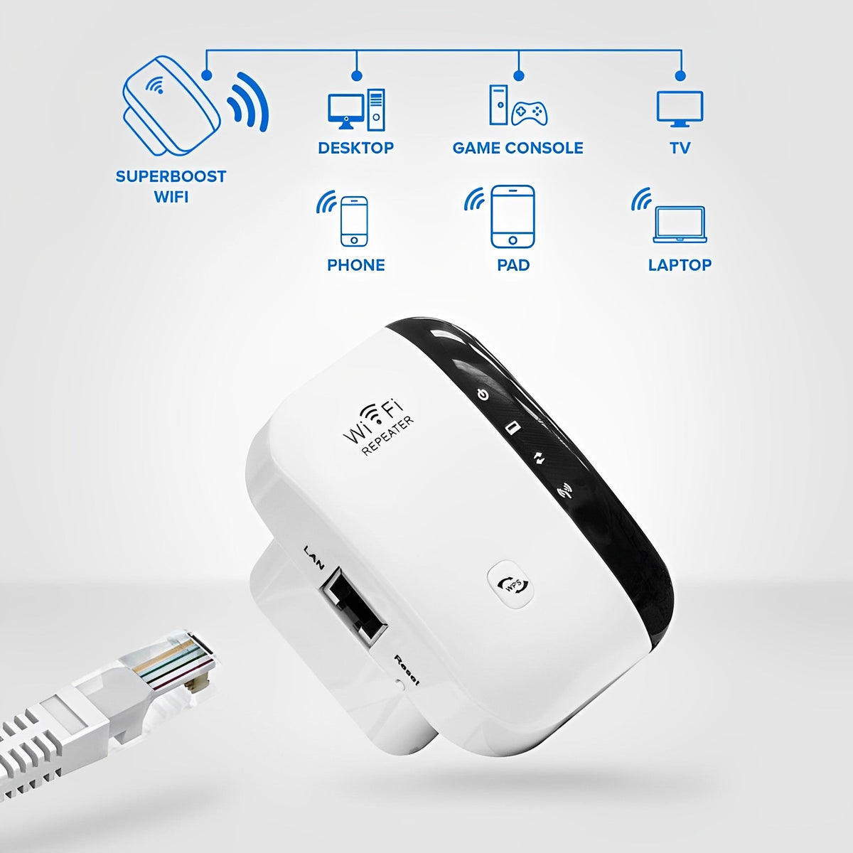 WiFi Range Extender Signal Booster