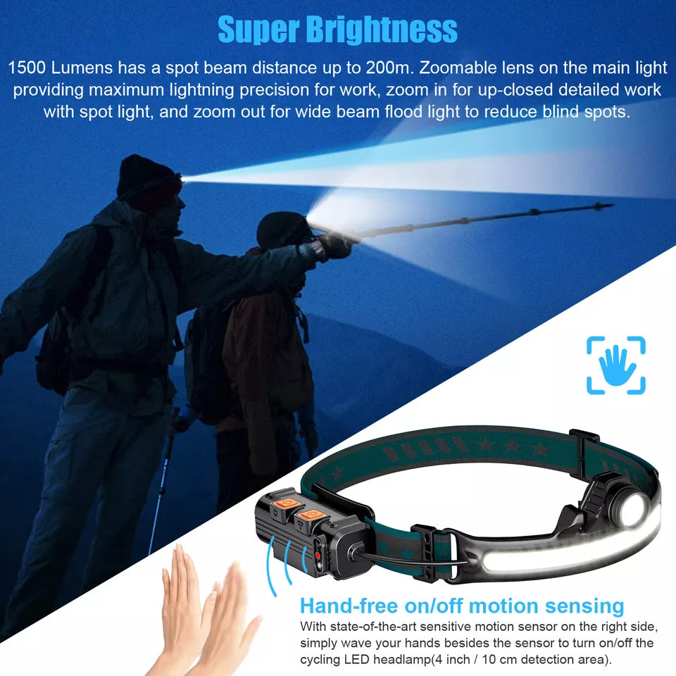 Rechargeable Headlamp Torch