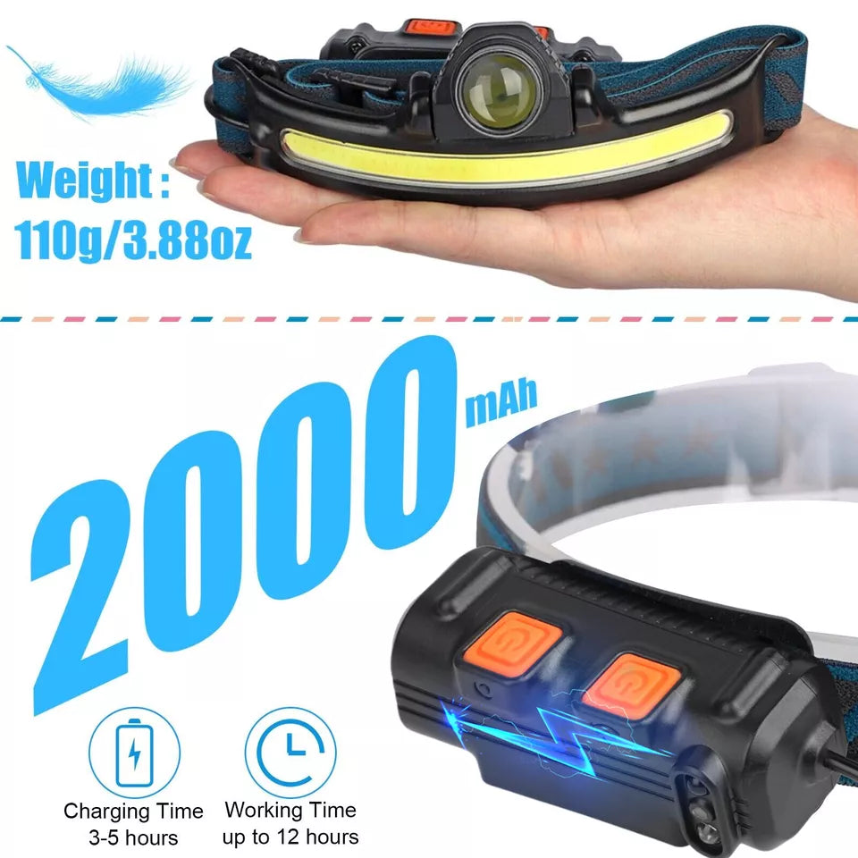 Rechargeable Headlamp Torch