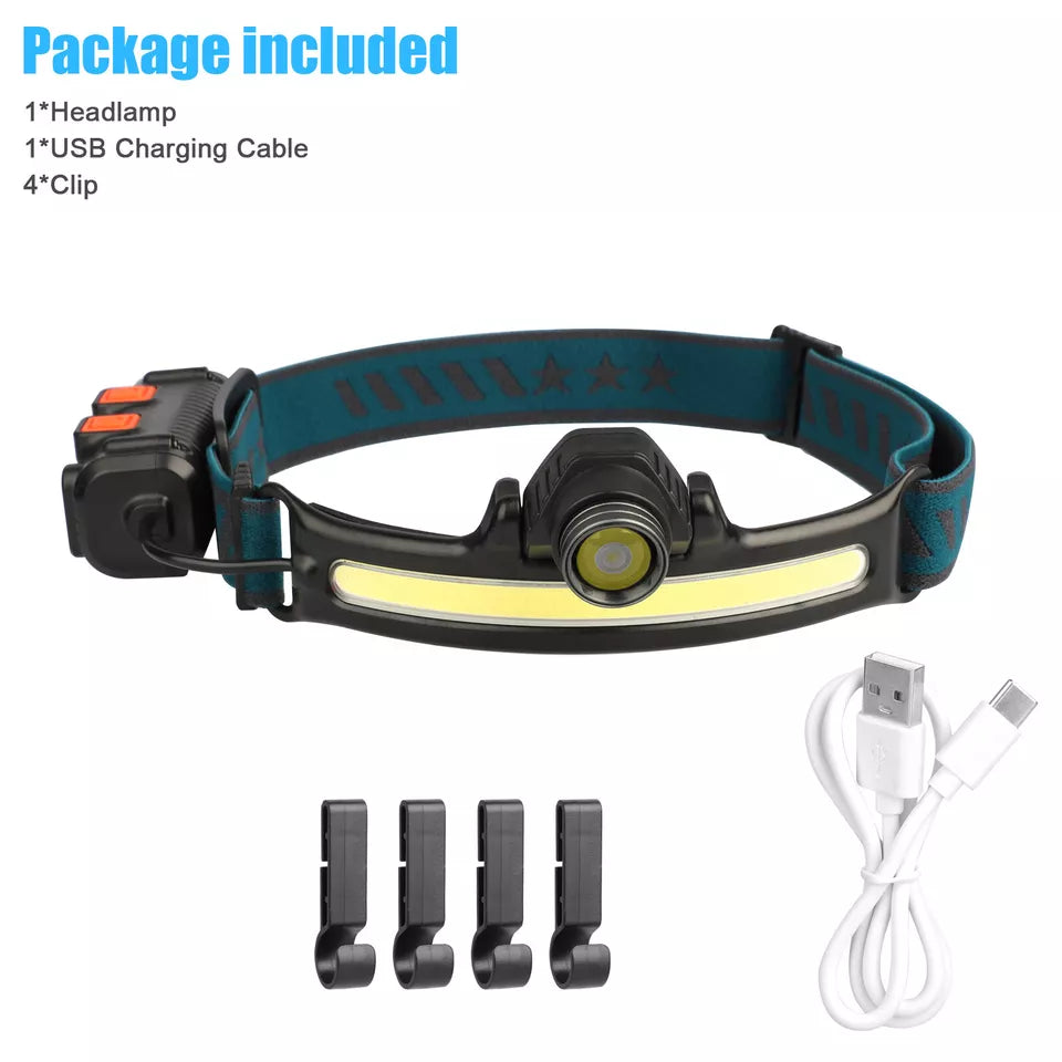 Rechargeable Headlamp Torch