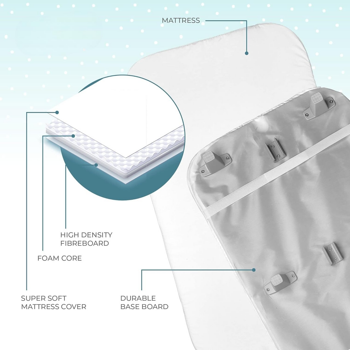 3-in-1 Baby Bedside Co-Sleeper Bassinet