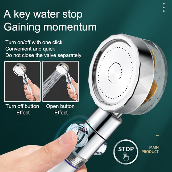 360° POWER SHOWER HEAD